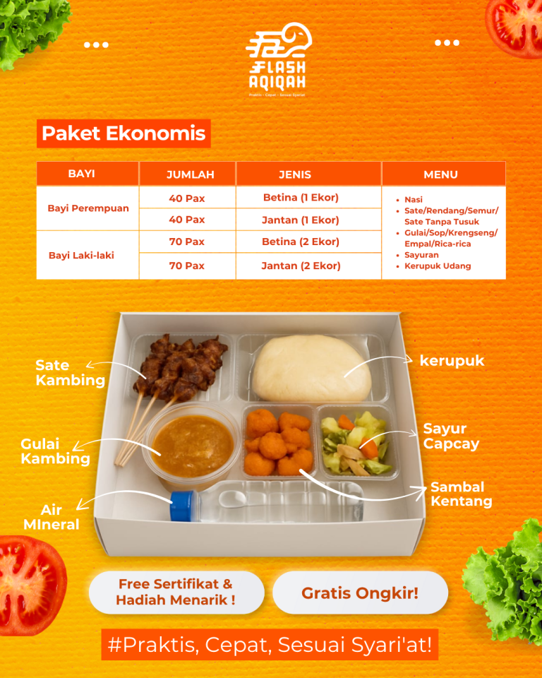 Aqiqah Paket Ekonomis | Flash Aqiqah | Aqiqah Jakarta